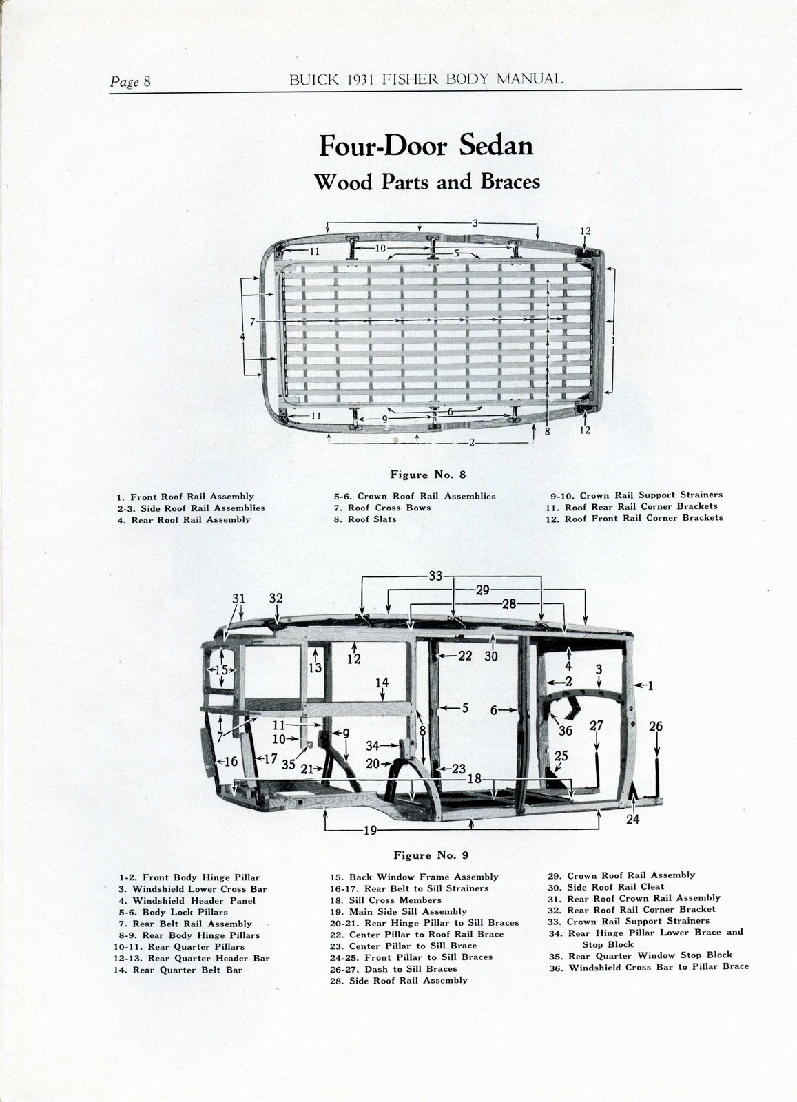 n_1931 Buick Fisher Body Manual-08.jpg